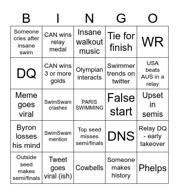 Paris Olympics Bingo Card