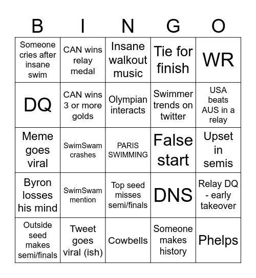 Paris Olympics Bingo Card