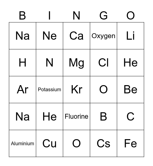 Periodic Table Bingo Card