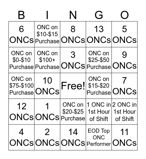 ONC BINGO Card