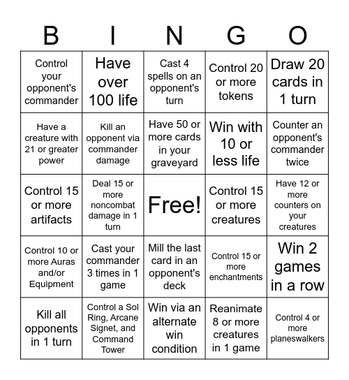 Olympus Cards and Games EDH Bingo Card