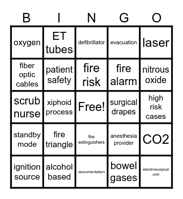 Surgical Fires Bingo Card
