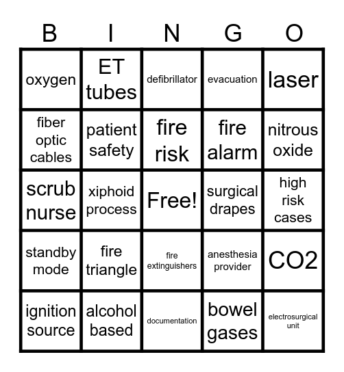 Surgical Fires Bingo Card