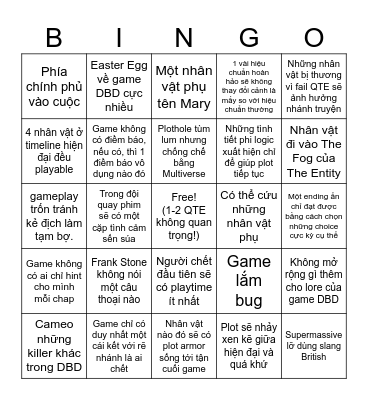 Casting of Frank Stone Bingo Card