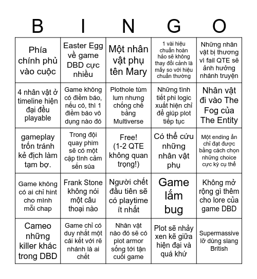 Casting of Frank Stone Bingo Card