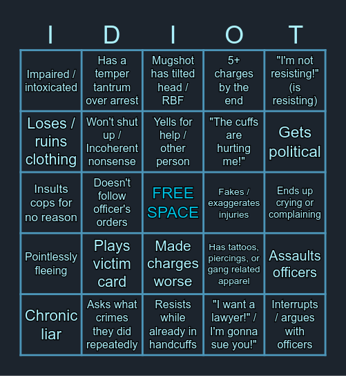 Police Bodycam Video BINGO Card