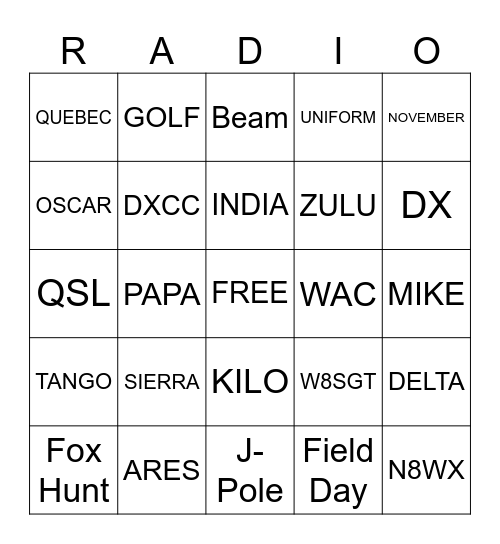 APPLE CITY AMATEUR RADIO CLUB Bingo Card