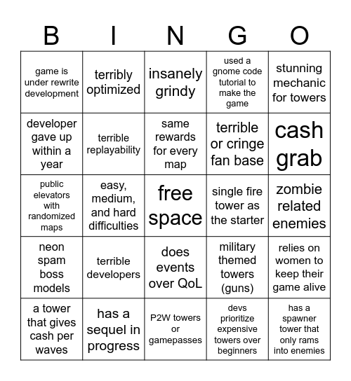 roblox tower defense game bingo Card