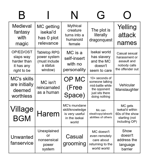 Isekai Bingo Card