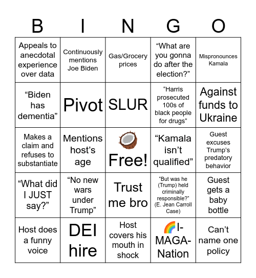 Political Debate Bingo Card