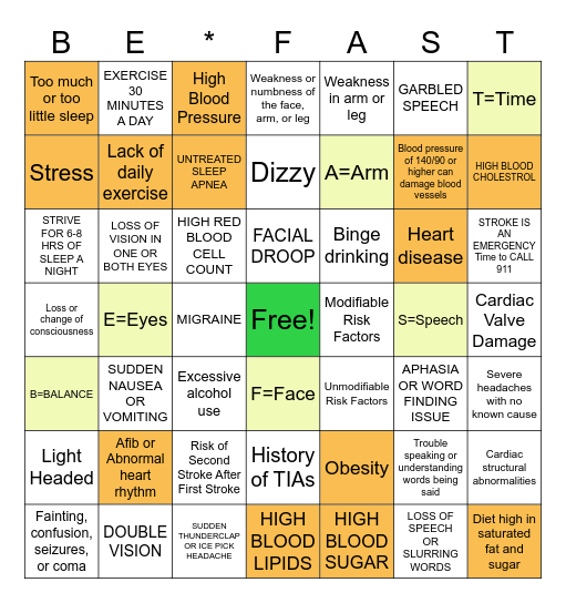 BE FAST STROKE SIGNS, SYMPTOMS & MANAGING RISK FACTORS Bingo Card