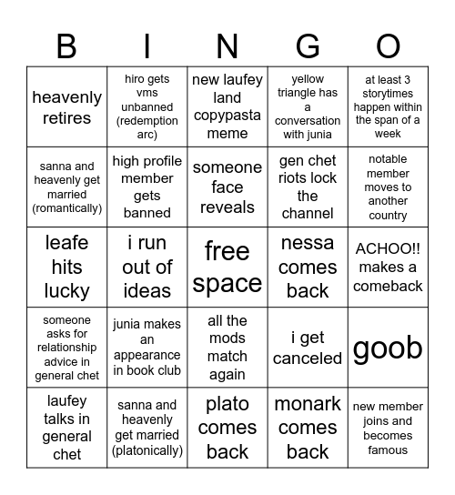 Laufey Land Bingo Card