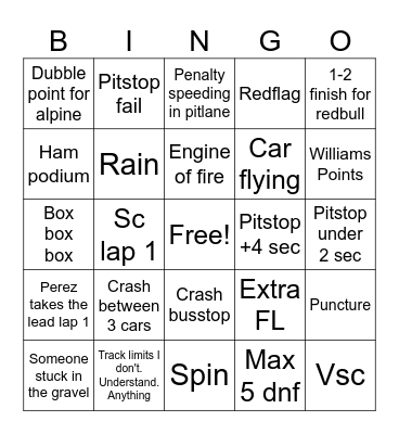 BELGIAN GP BINGO Card
