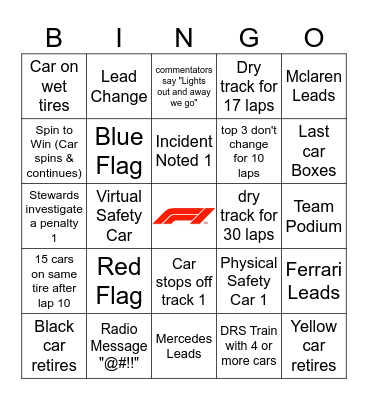 Belgian GP 2024 Bingo Card