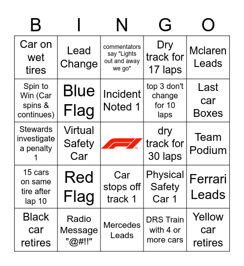 Belgian GP 2024 Bingo Card