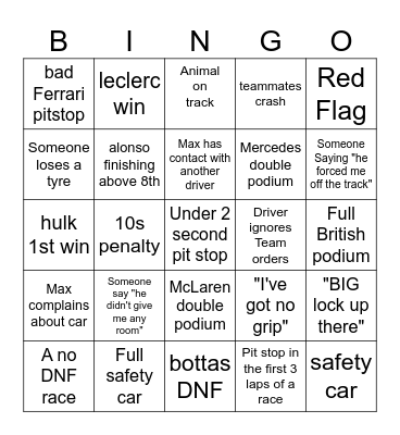 F1 2024 Bingo Card