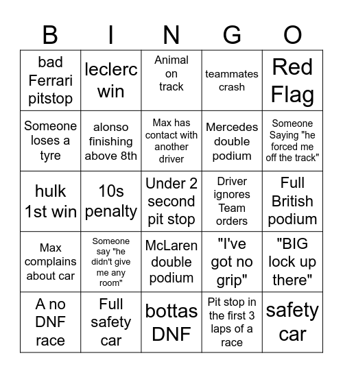 F1 2024 Bingo Card