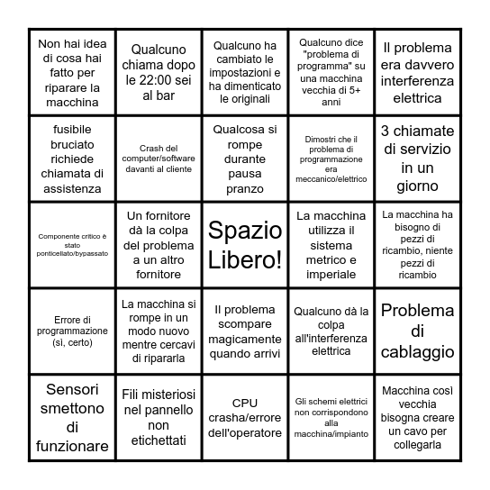 Controlli ed Automazione Bingo Card