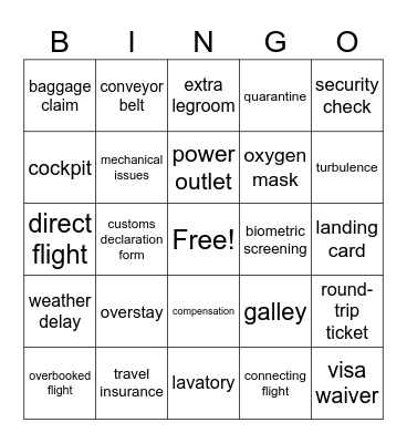 IBC - CUSTOMER SERVICE VOCAB REVIEW Bingo Card