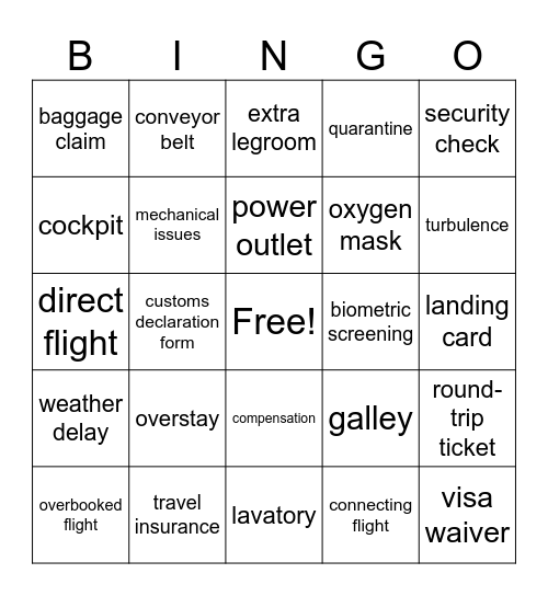 IBC - CUSTOMER SERVICE VOCAB REVIEW Bingo Card