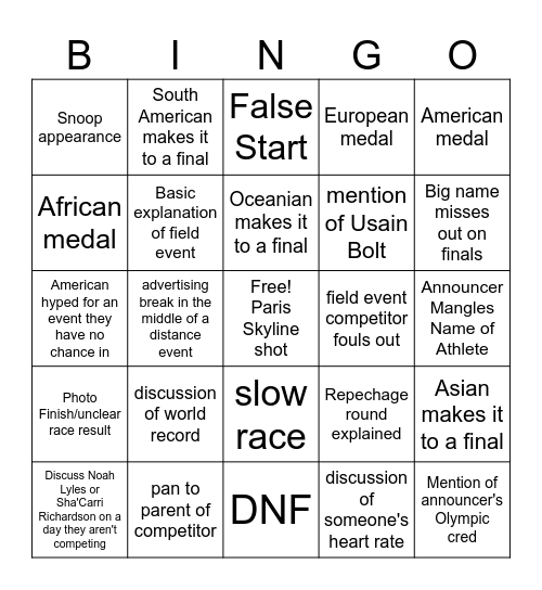 Olympics 2024 (Track and Field/Peacock Coverage) Bingo Card