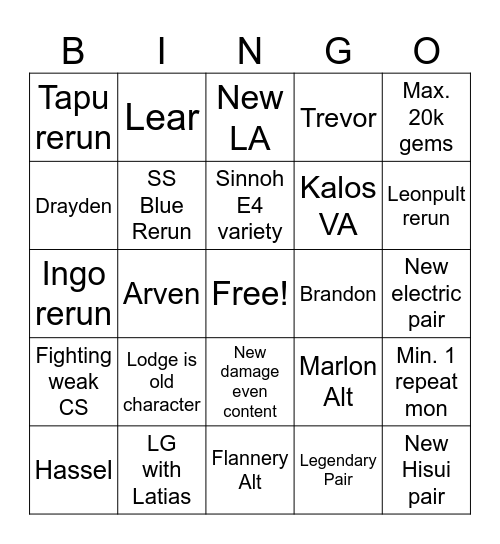 Datamine Bingo Card