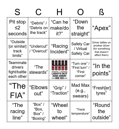 F1 Bingo Card