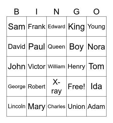 Police Phonetic BINGO! Bingo Card