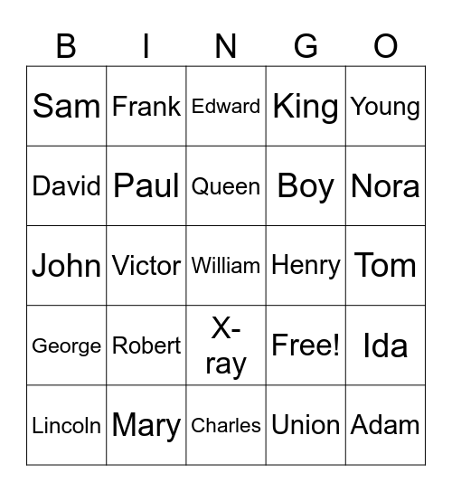 Police Phonetic BINGO! Bingo Card