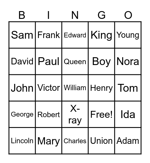 Police Phonetic BINGO! Bingo Card