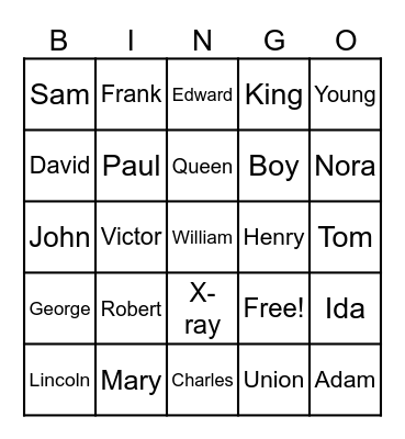 Police Phonetic BINGO! Bingo Card