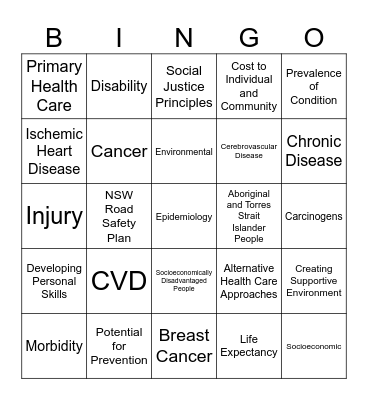 Core 1: Health Priorities in Australia Bingo Card