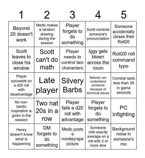 D&D Bingo Card