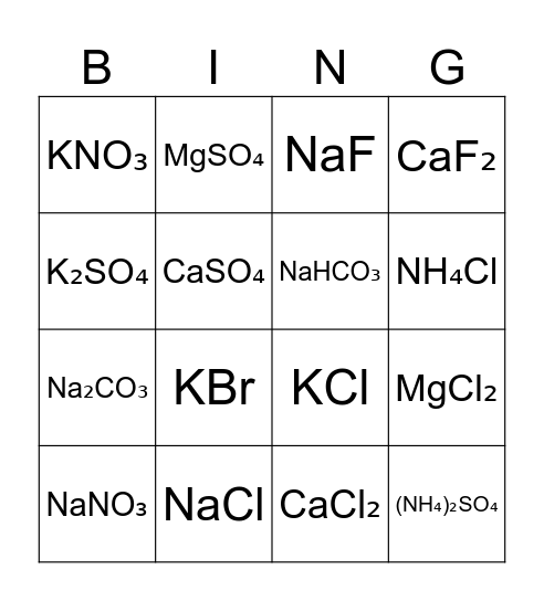 BINGO DOS SAIS Bingo Card