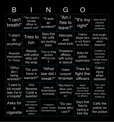 Police Cam-Footage Bingo Card