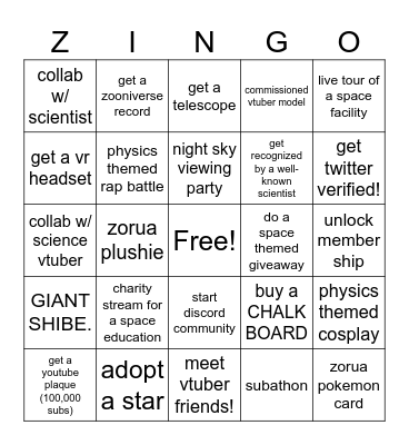 zoals Bingo Card