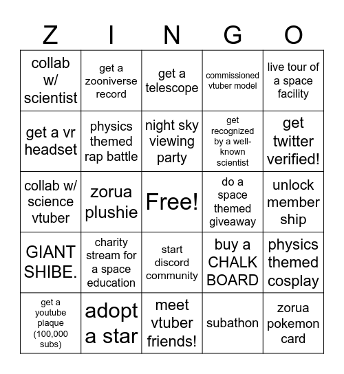 zoals Bingo Card