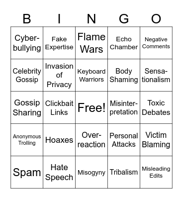 Indonesian Netizen’s toxic behavior Bingo Card