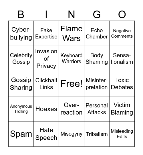 Indonesian Netizen’s toxic behavior Bingo Card