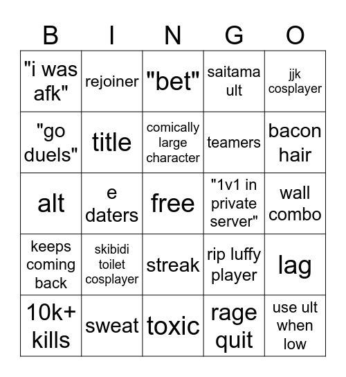 The Strongest Battlegrounds Bingo Card