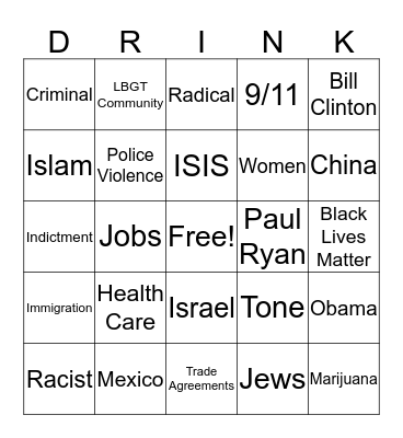 Drink when they say and die when you win Bingo Card