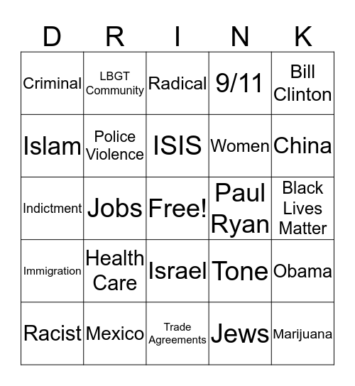 Drink when they say and die when you win Bingo Card