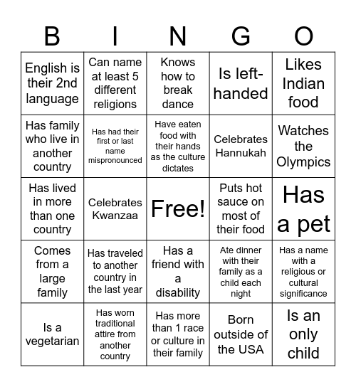 BOLESTOK BINGO Card