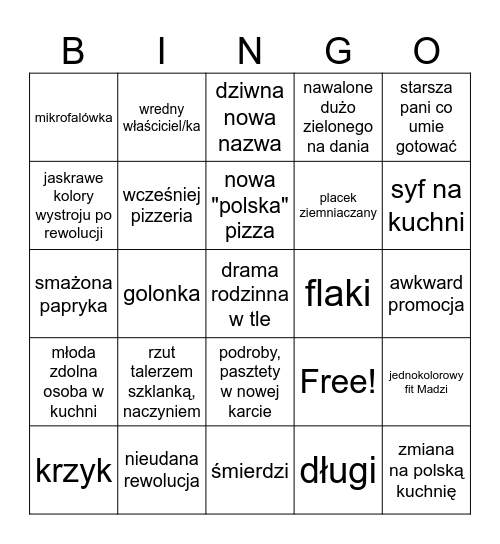 Kuchenne rewolucje bingo Card