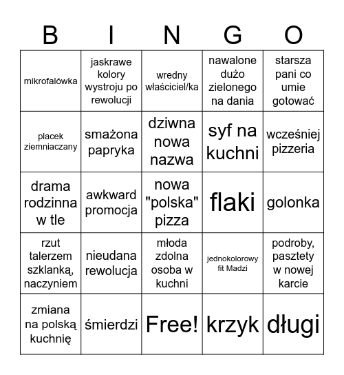 Kuchenne rewolucje bingo Card