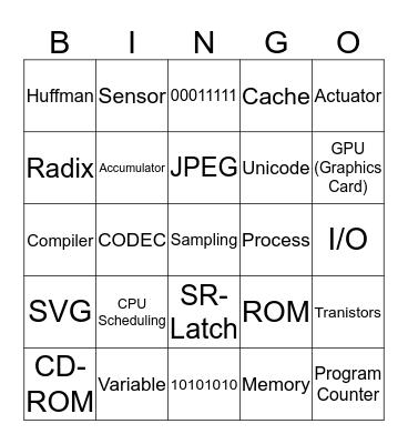 IB Computer Science Revision Bingo Card