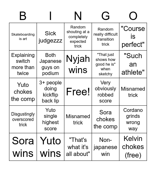 Mens street finals Bingo Card