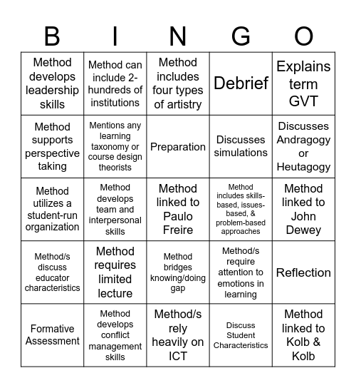 Experiential Learning Bingo Card