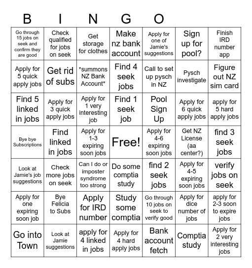 Job hunting/NZ Move Bingo Card