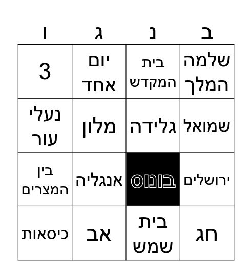 מסיבה של ישעיה Bingo Card